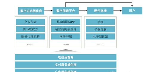 字節(jié)跳動(dòng)戰(zhàn)略入股數(shù)字內(nèi)容制作服務(wù)上市公司，業(yè)務(wù)整合前景廣闊