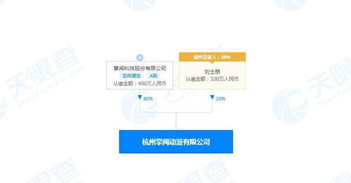 掌閱關聯公司在杭成立動漫新公司，加碼數字內容制作服務